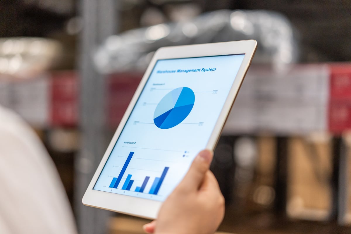 Smart warehouse management system with worker